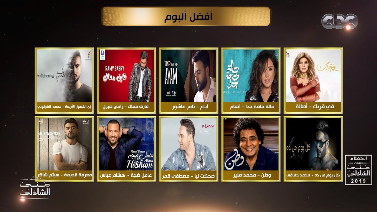 ما هو أفضل ألبوم في 2019 ؟  - شارك في استفتاء معكم منى الشاذلي 2019