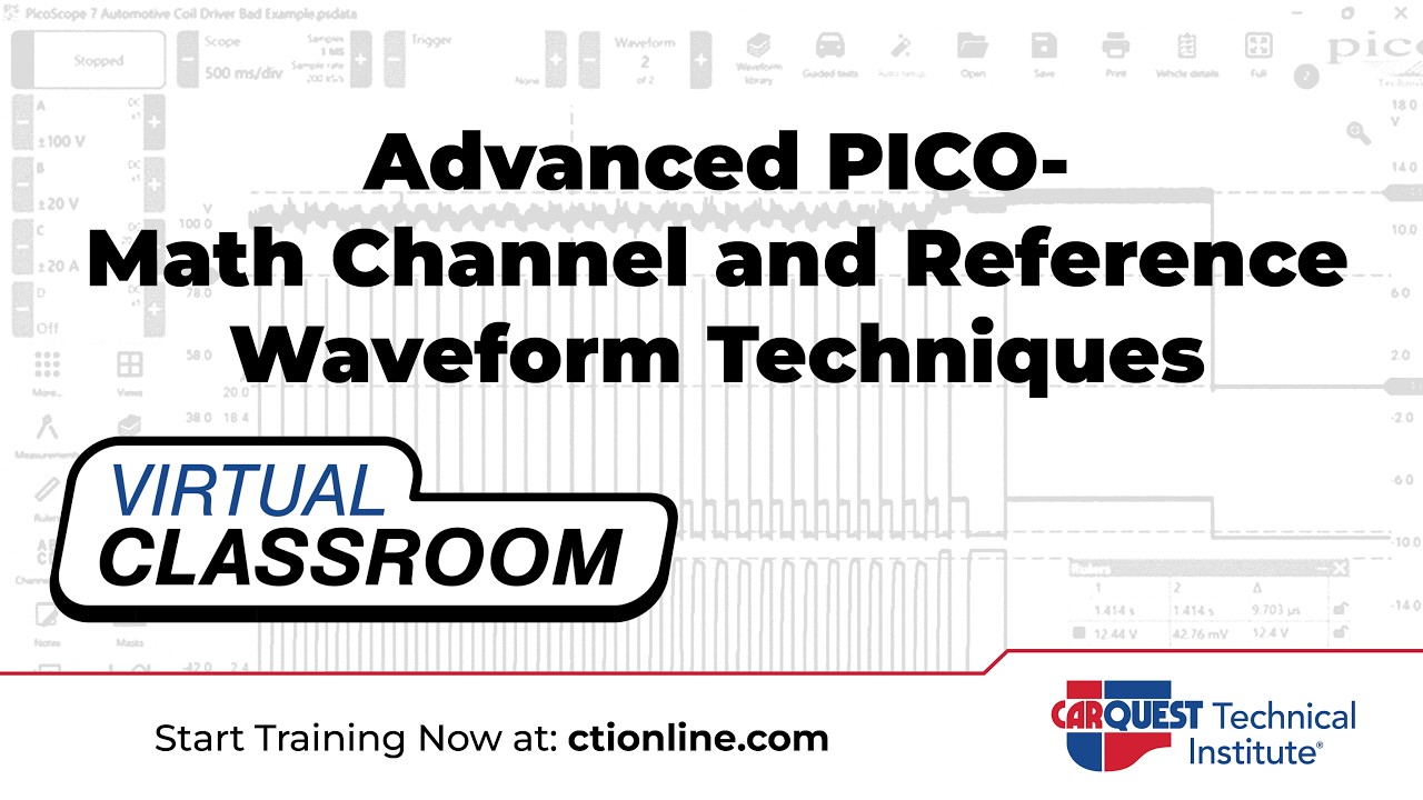 CTI Virtual Classroom - Advanced PICO Math Channel and Reference Waveform Techniques