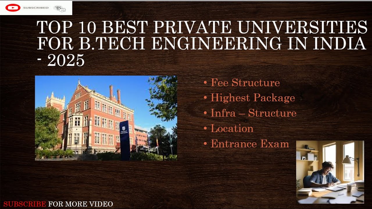 TOP 10 BEST PRIVATE UNIVERSITIES  FOR B.TECH IN INDIA - 2025