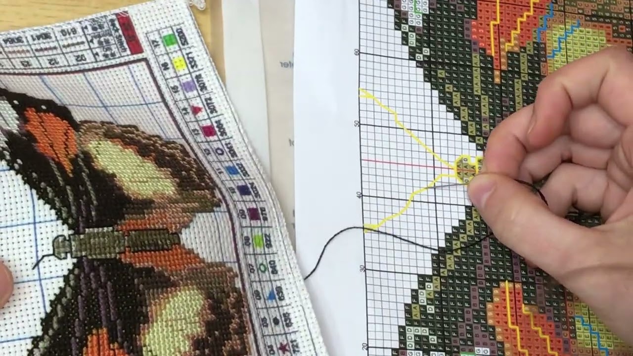 ¿Cómo hago yo el punto lineal? | Cross Stitch/Punto de cruz | Miss Anhila