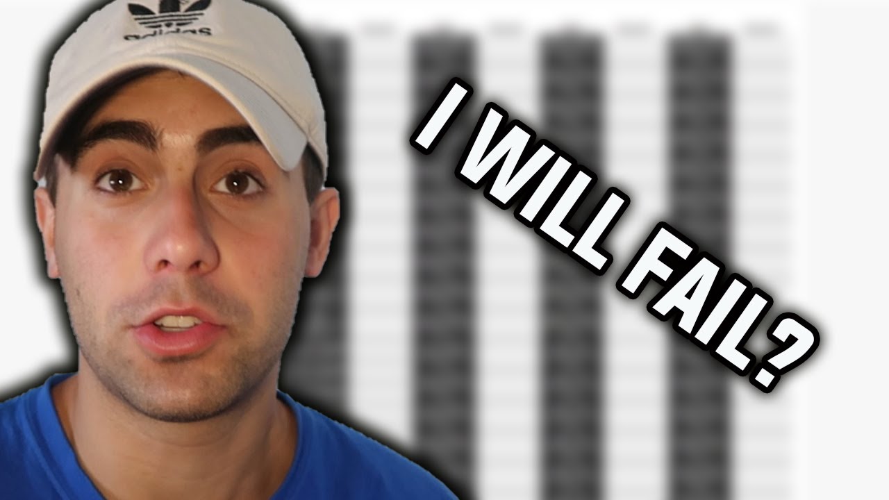 I WAS TOLD I WOULD FAIL THIS NBA QUIZ?!?!?