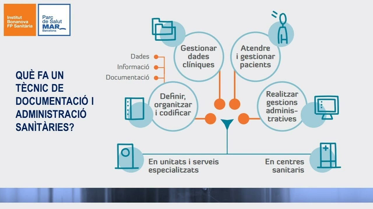 Cicle Formatiu de Grau Superior de Documentació i administració sanitàries