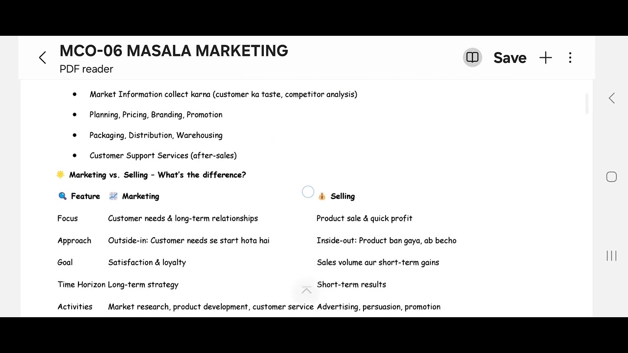 MCO-06 MARKETING MANAGEMENT/ MASALA MARKETING MCOM IGNOU STUDY MATERIAL  #hinglishexplained