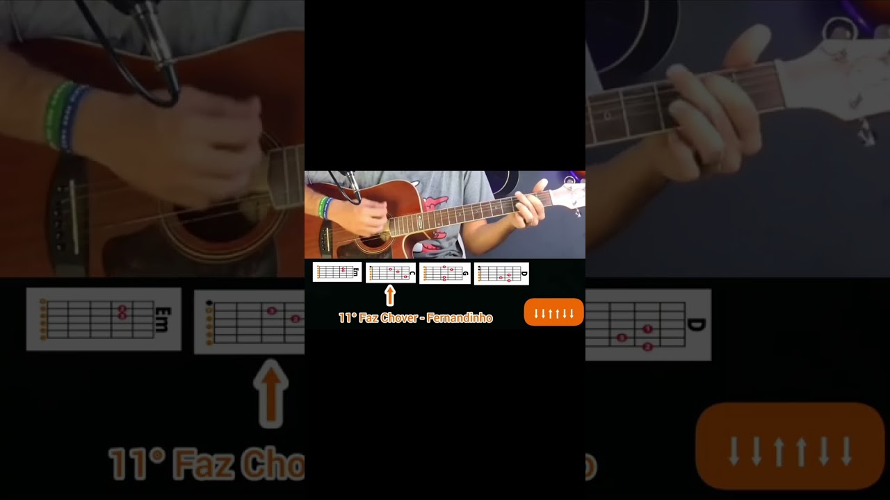 30 Louvores fáceis com 4 acordes Cifra Simplificada de Louvores | Louvores sem Pestana !