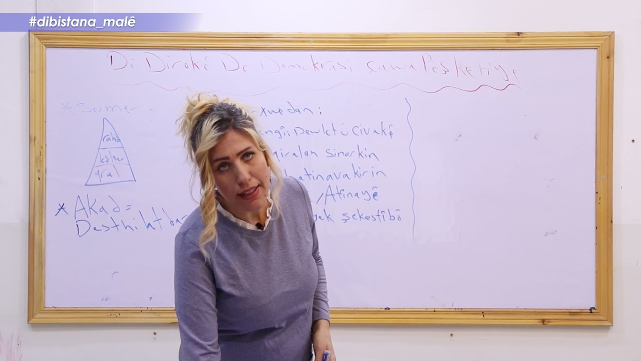 Refa 6 - zanyarî _ Beşa1 Di Dîrokê de Demokrasî Çawa Pêşketiya