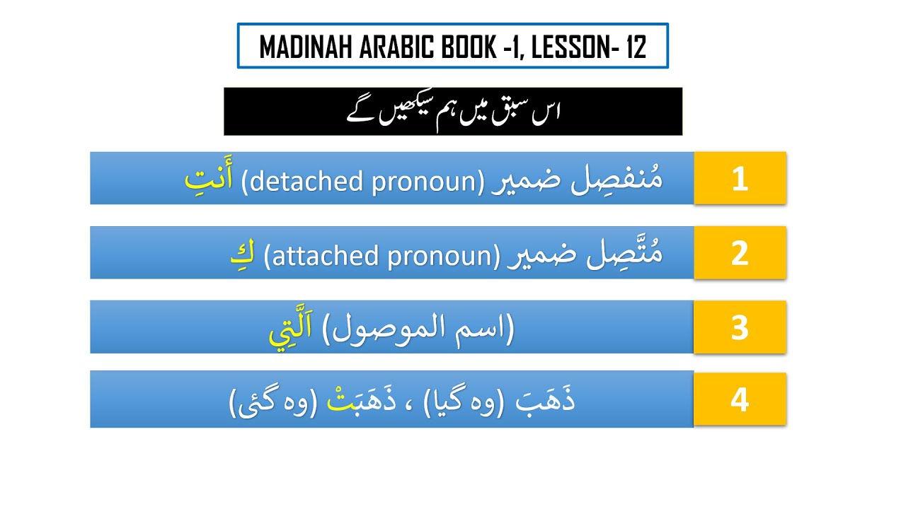 Madinah Arabic Book-1, Lesson 12 A, Part 1