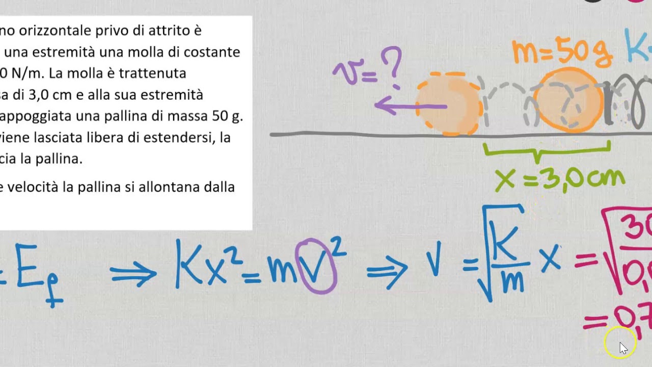 Quarto esercizio conservazione energia _ flipper orizzontale