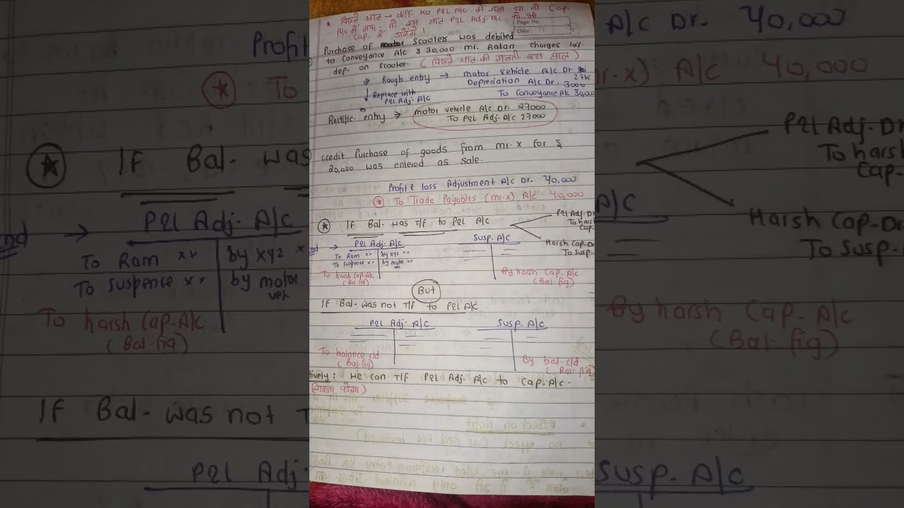 Rectification of errors imp adjustments ❣️ CA foundation jan2025 🔥🔥  #vishwasca #cahardikmanchanda
