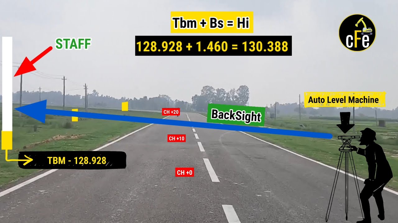 How to use auto level in road survey | auto level survey in road | civil field engineer