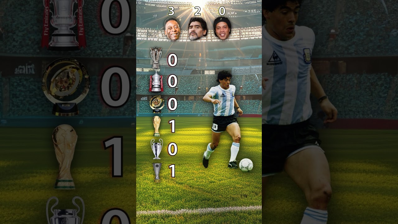 Pele vs Maradona vs Ronaldinho | Trophy Comparison 🏆⚽ Legendary Football Icons