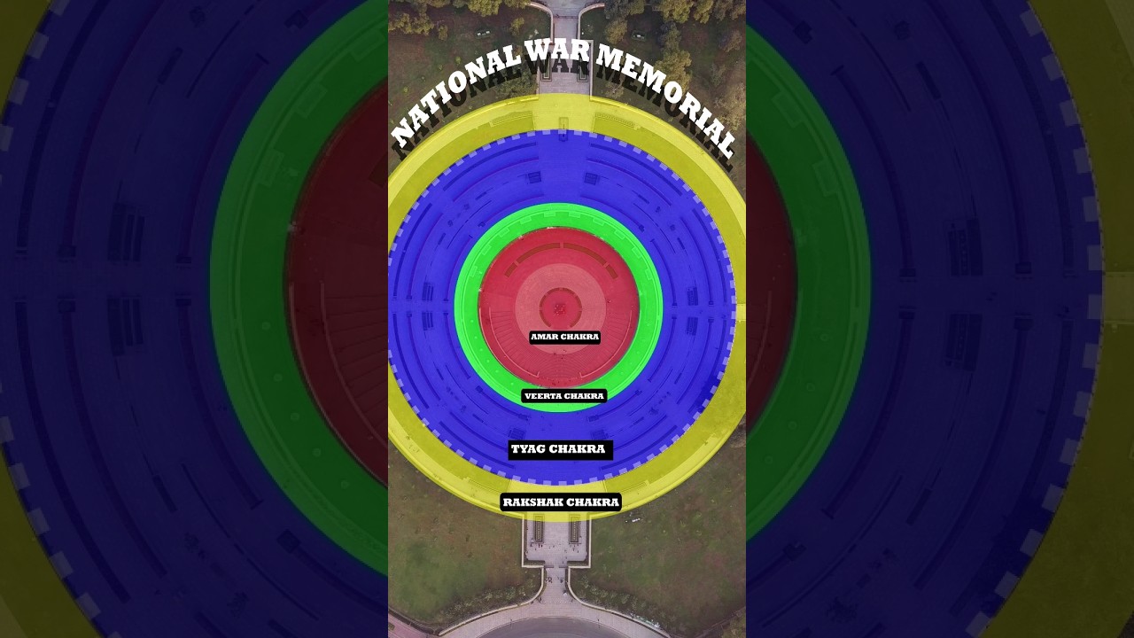 How National war memorial was built #independenceday