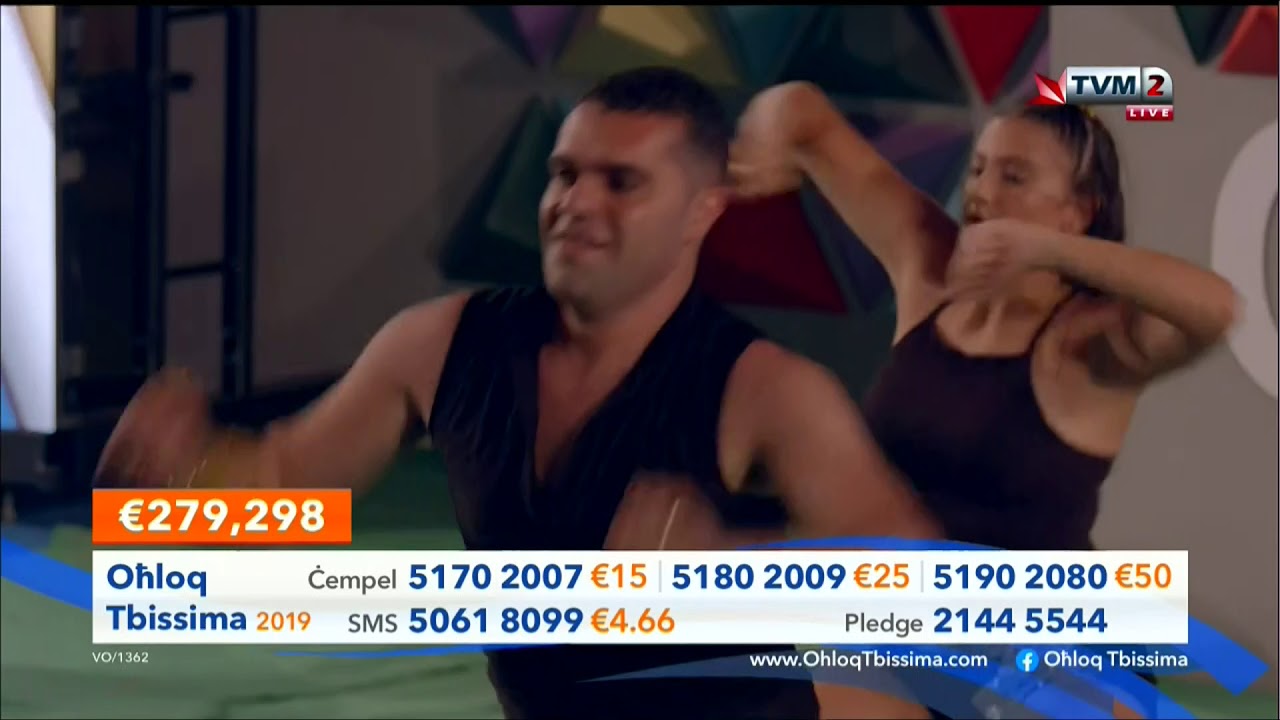 Keith Dance Studios - Popular on Ohloq Tbissima Marathon 2019
