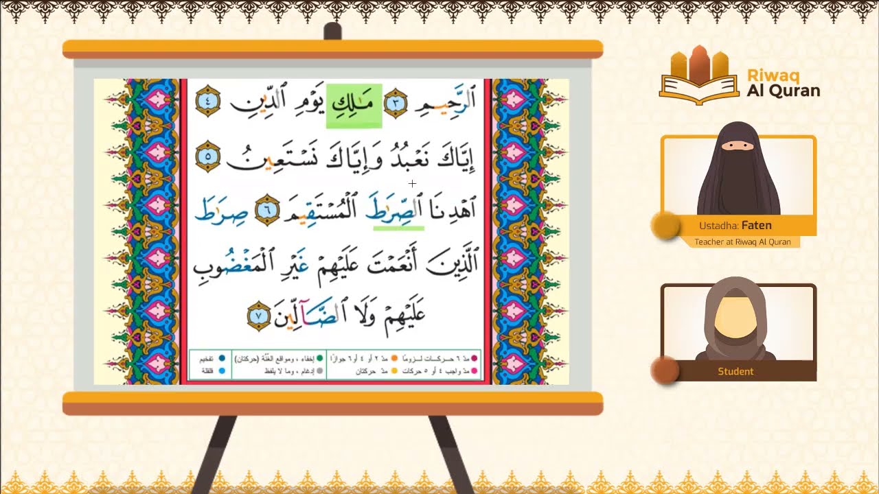 Ten Qiraat Course