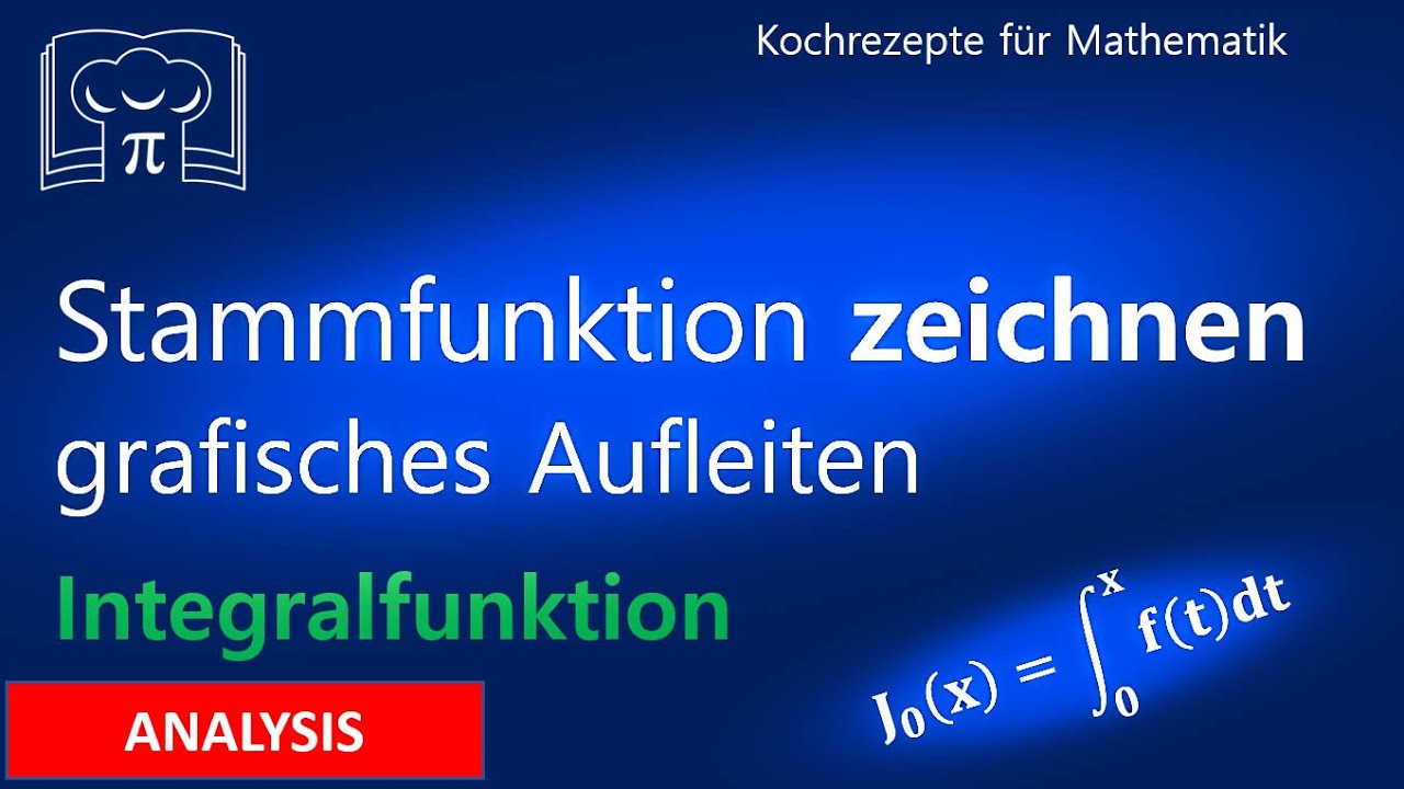 Stammfunktion zeichnen, graphisches Aufleiten, Integralfunktion  -  NEW Schema