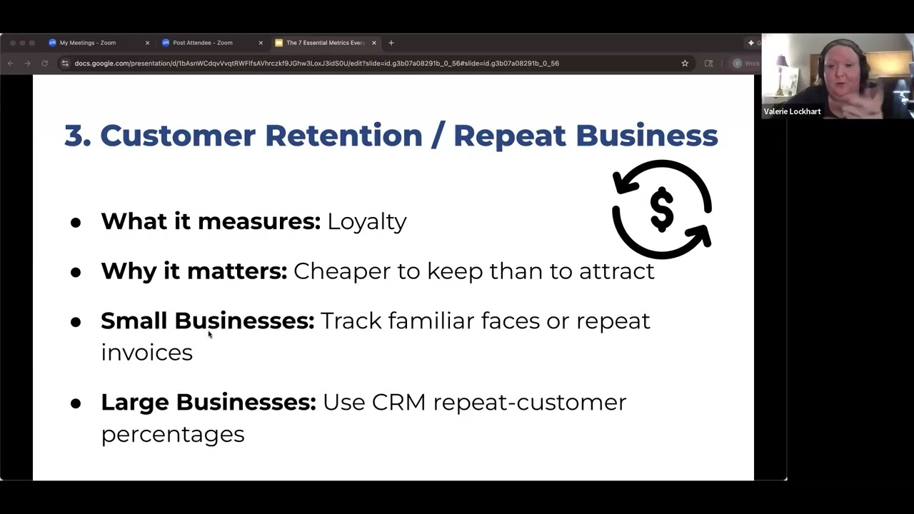 The 7 Essential Metrics Every Business Should Track in 2026