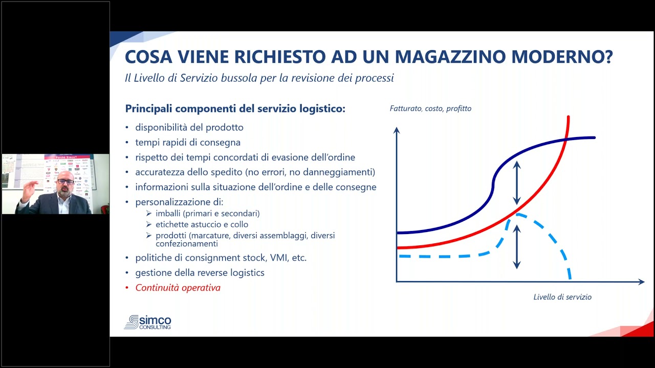 WEBINAR - PROGETTARE O RIORGANIZZARE UN MAGAZZINO AD ALTO CONTENUTO DI PICKING