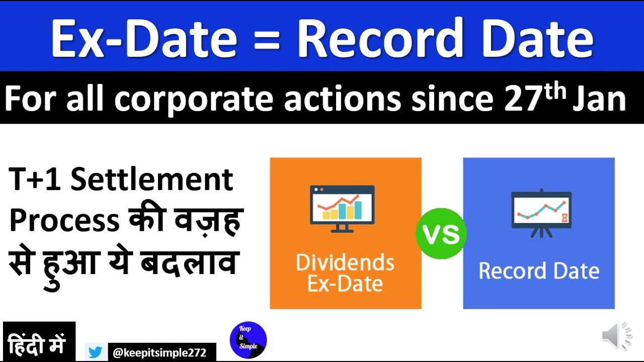 Ex-Date = Record Date For all corporate actions since 27th Jan!