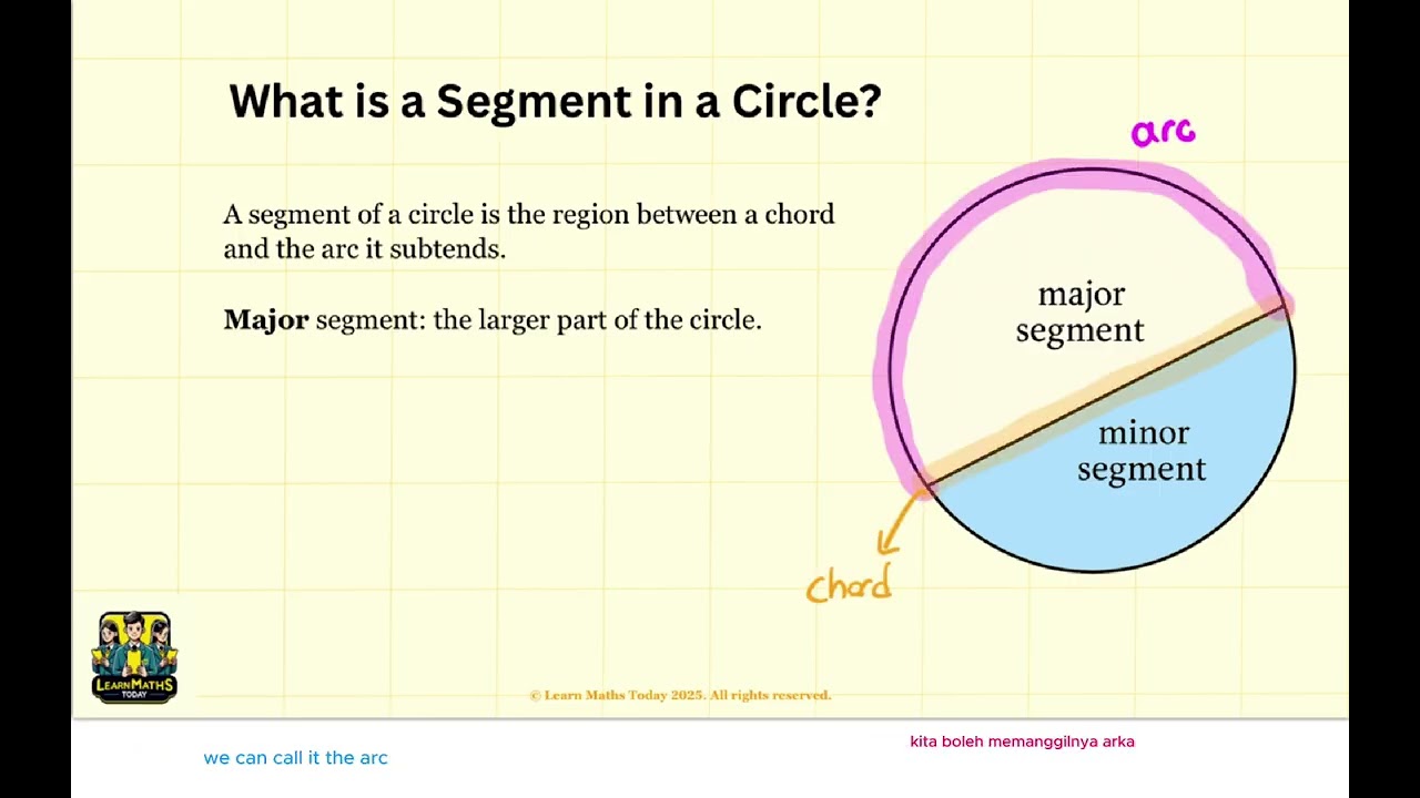What Is a Segment in a Circle?