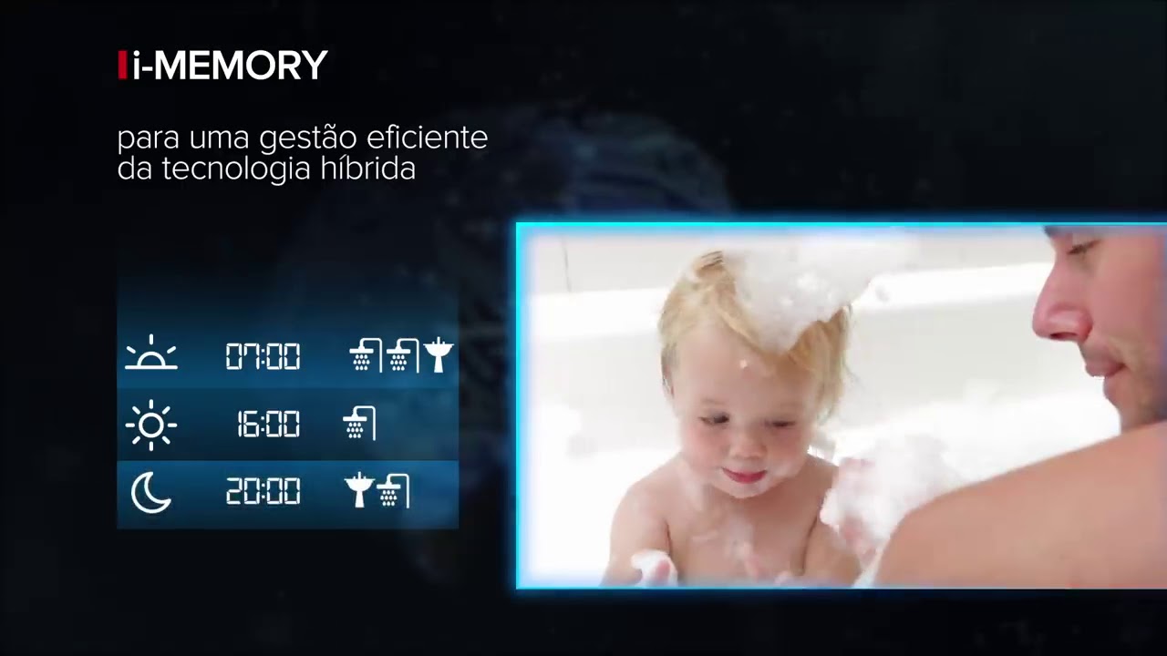 ARISTON LYDOS HYBRID o primeiro termoacumulador híbrido com CLASSE A