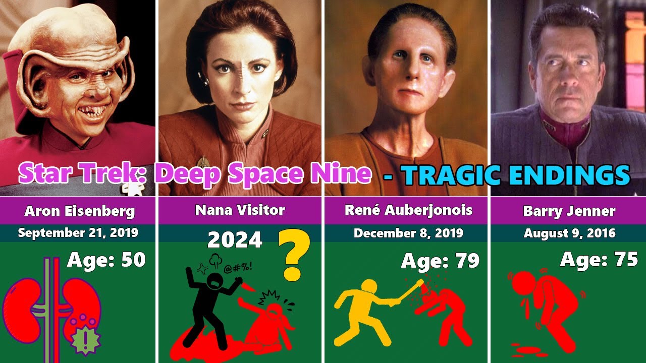 How the 30 Members of the Star Trek: Deep Space Nine Cast Tragically Died?