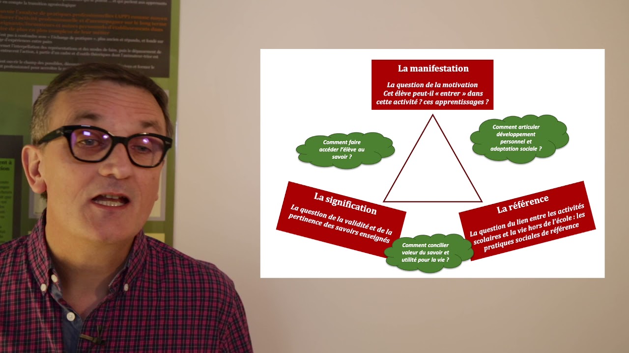 IET - Le triangle du sens des activités pédagogiques