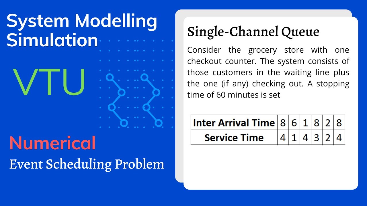 Event Scheduling Algorithm In Simulation and Single Channel Queuing Theory for VTU (2020)