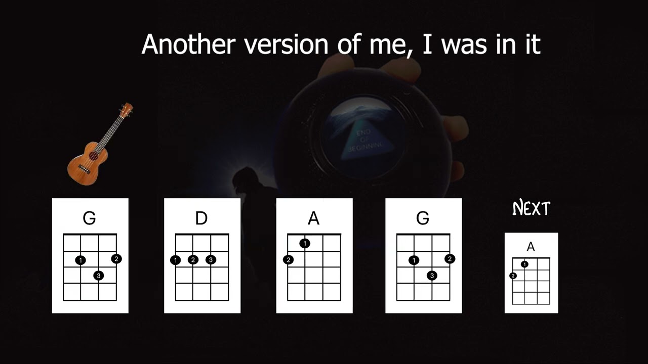 DJO - End Of Beginning - Ukulele Play Along