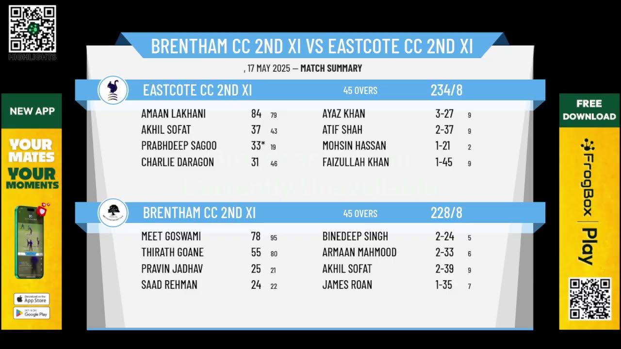 Brentham CC 2nd XI v Eastcote CC 2nd XI