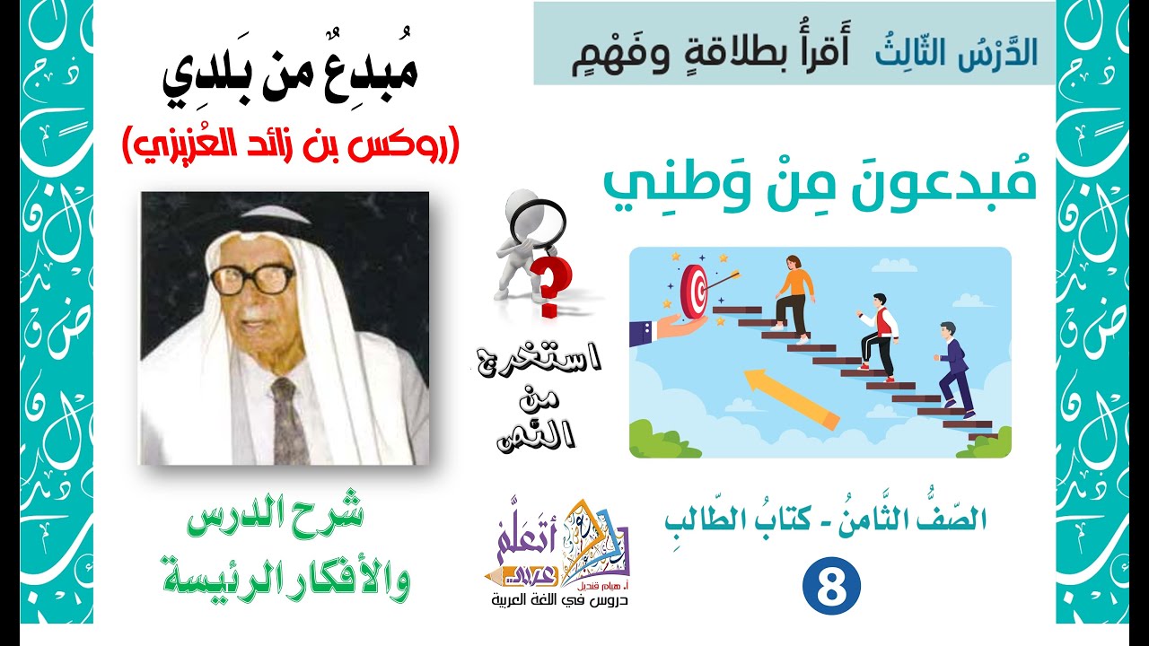 مبدع من بلدي روكس العزيزي شرح الدرس والافكار الرئيسة الصف الثامن الفصل الثاني المنهاج الجديد 2025