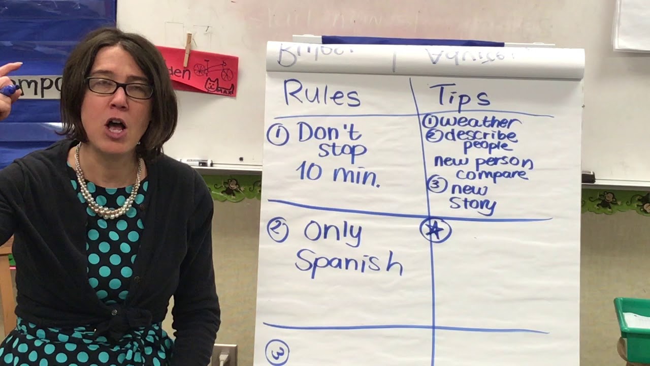 3rd Period Spanish One - Small Talk and Setting Up Writing - 10/5/2017