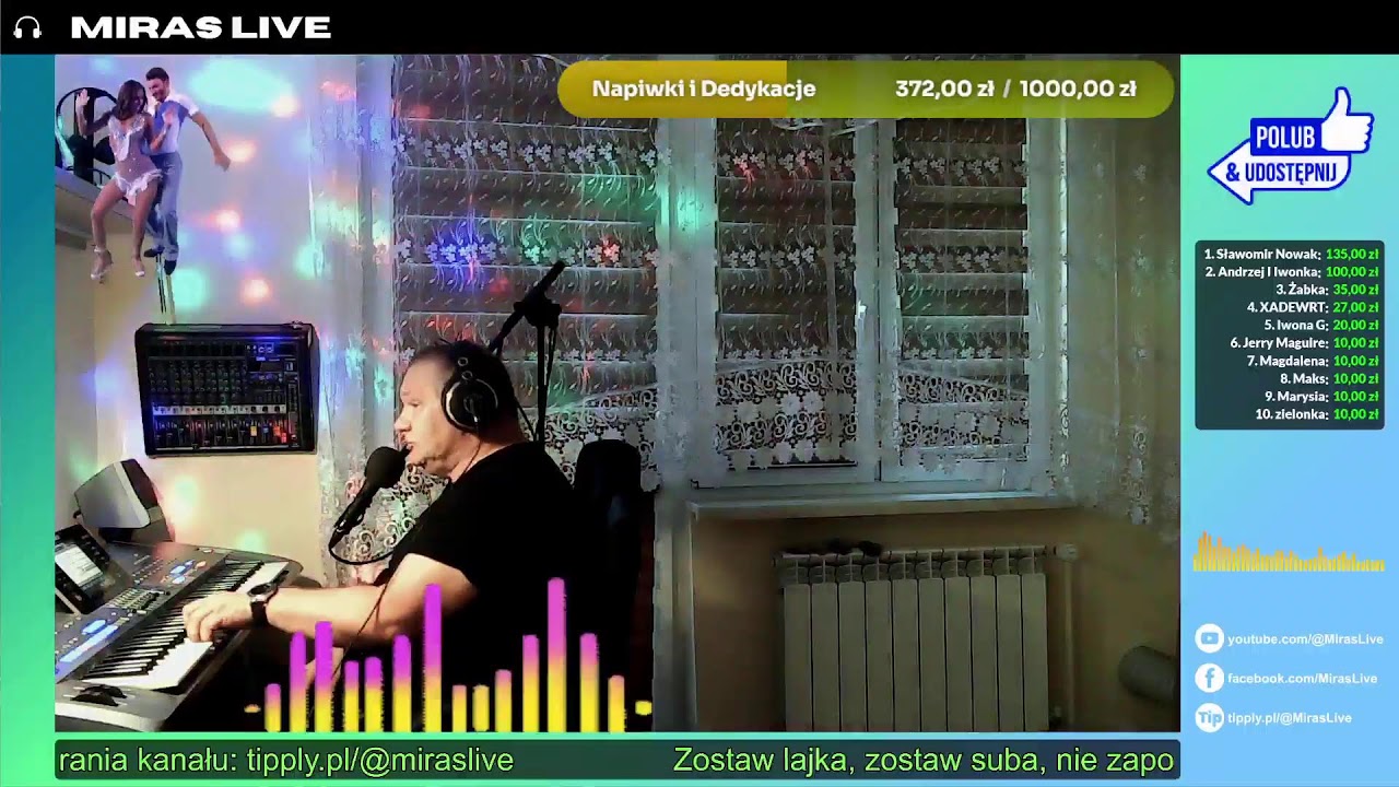 Miras Live Weselnie