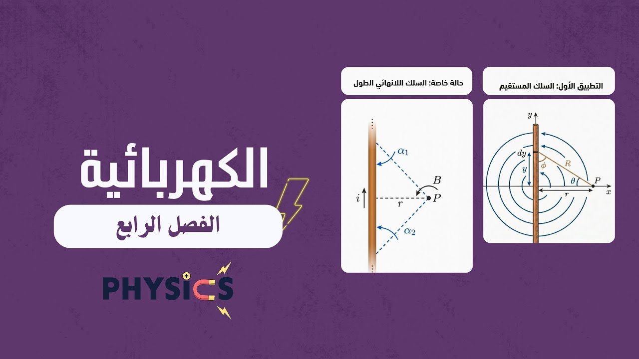 الكهربائية الفصل الرابع (2) اشتقاق السلك المستقيم/لا نهائي الطول