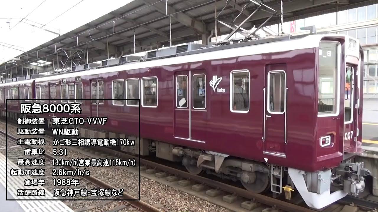 【イイ音♪】阪急8000系東芝VVVFサウンド集