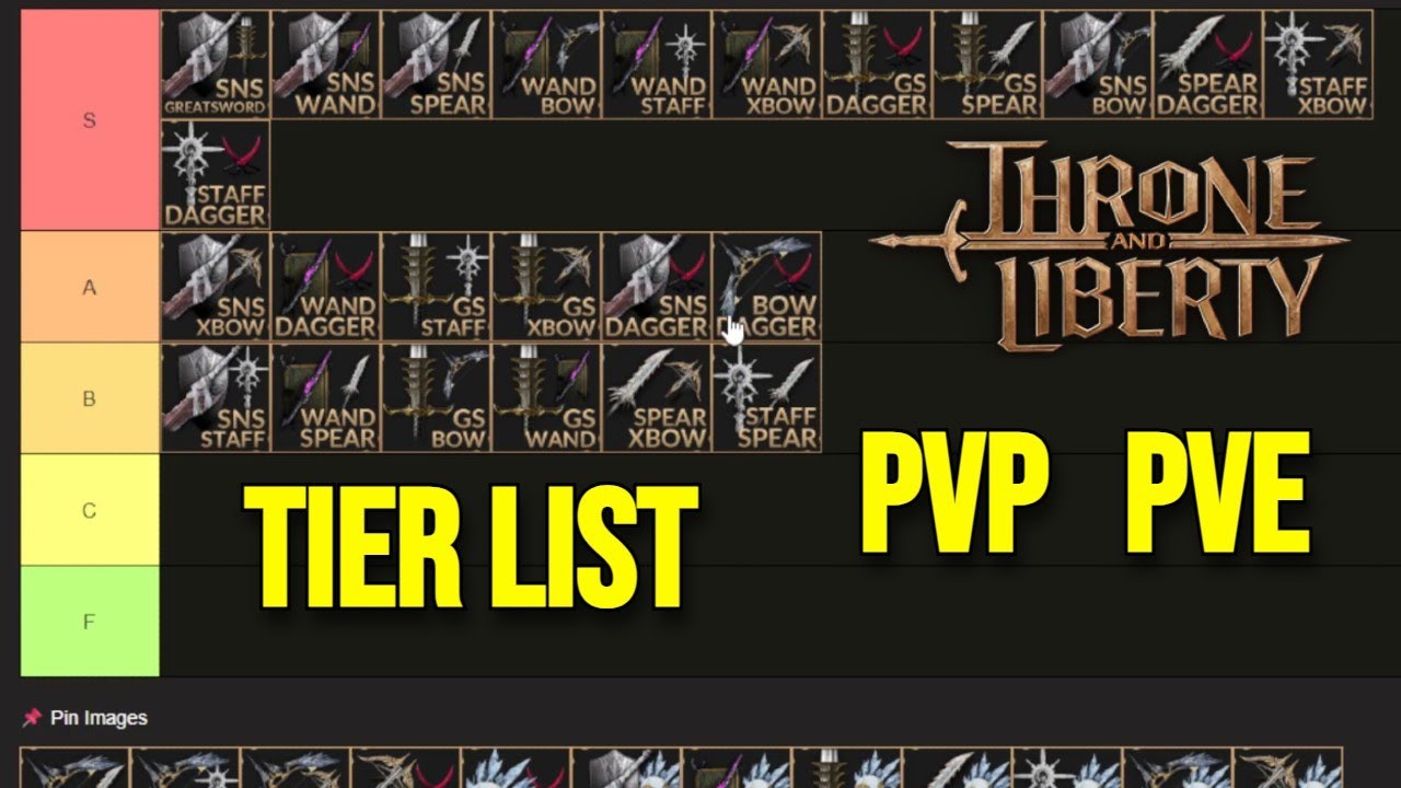 THRONE AND LIBERTY QUAL A CLASSE ESCOLHER NO T&L? TIER LIST COMPLETA E ATUALIZADA PVP E PVE
