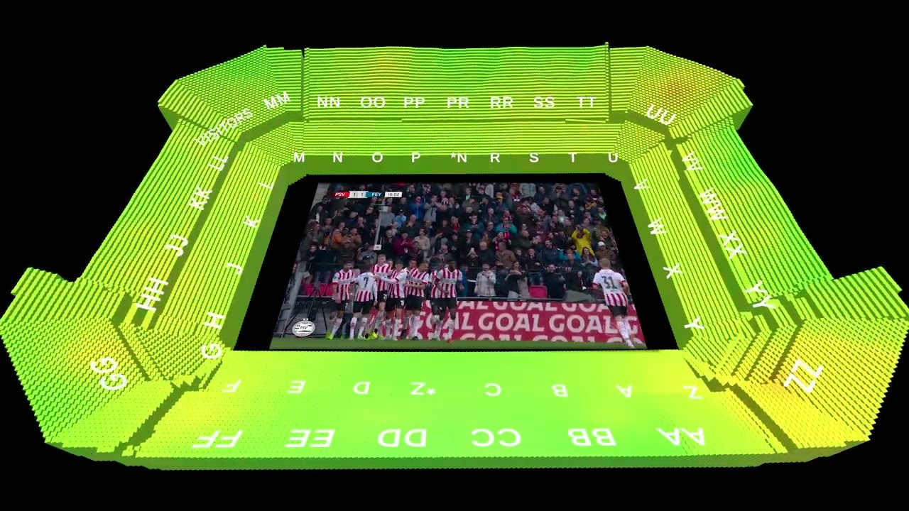 Sorama Fan Engagement SoundSurface | PSV - Feyenoord