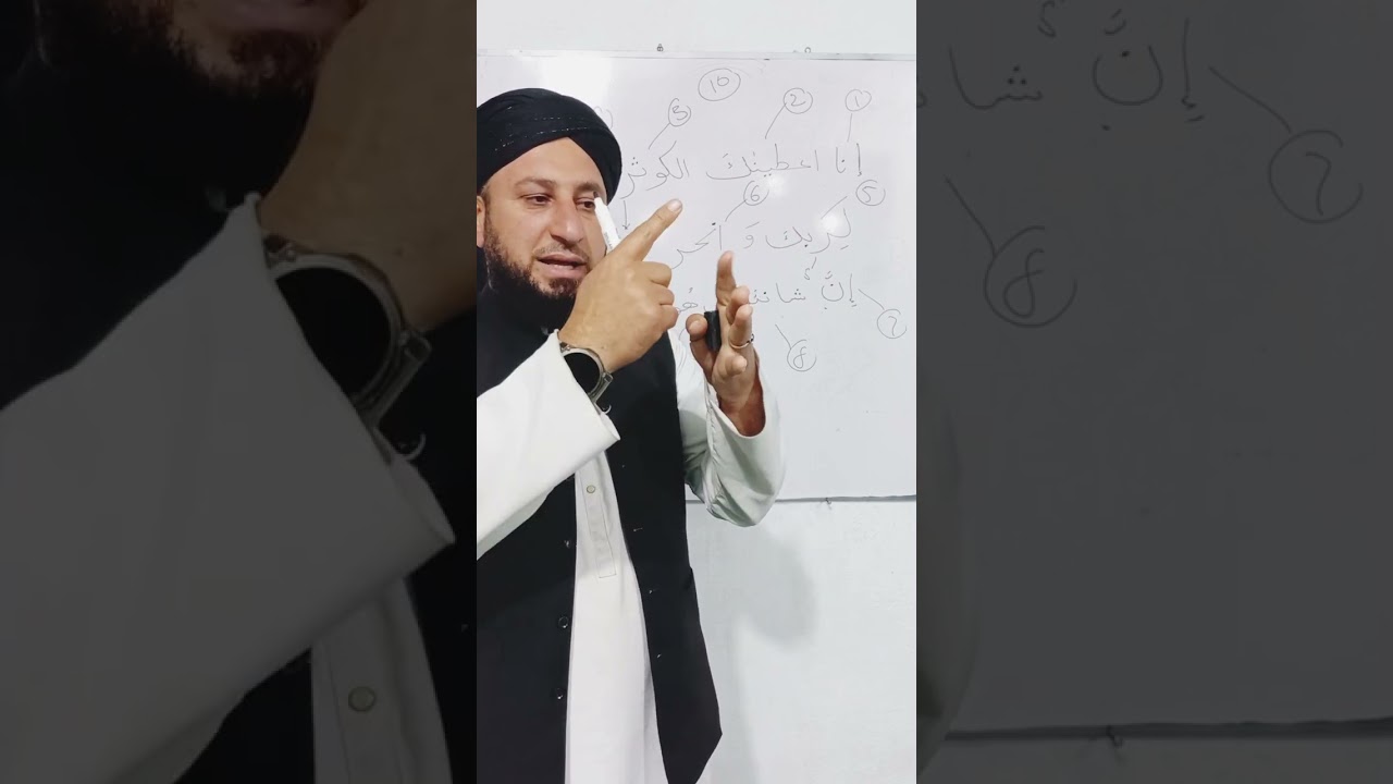 القرآن الكريم كلام الله عزوجل 