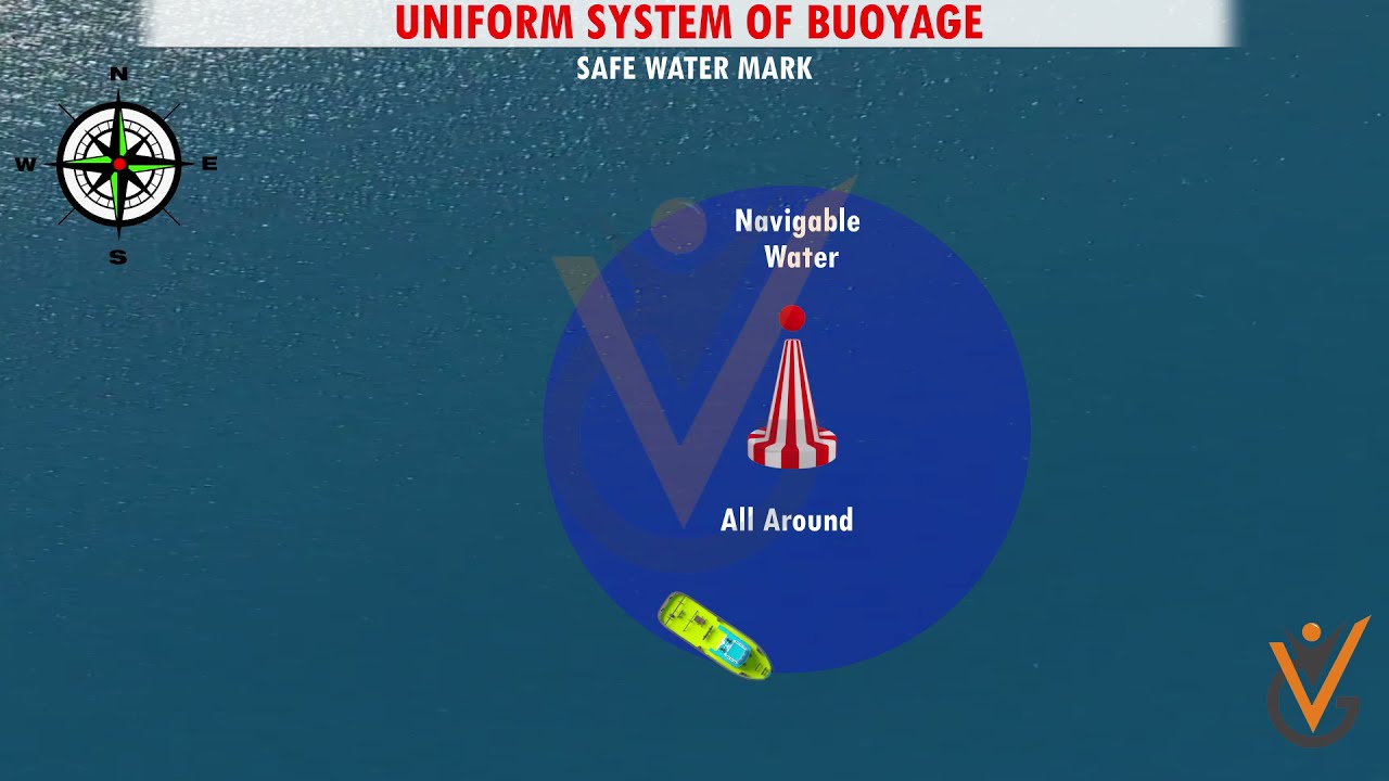 Navigation | Rules of the Road (Uniform System of Buoyage)