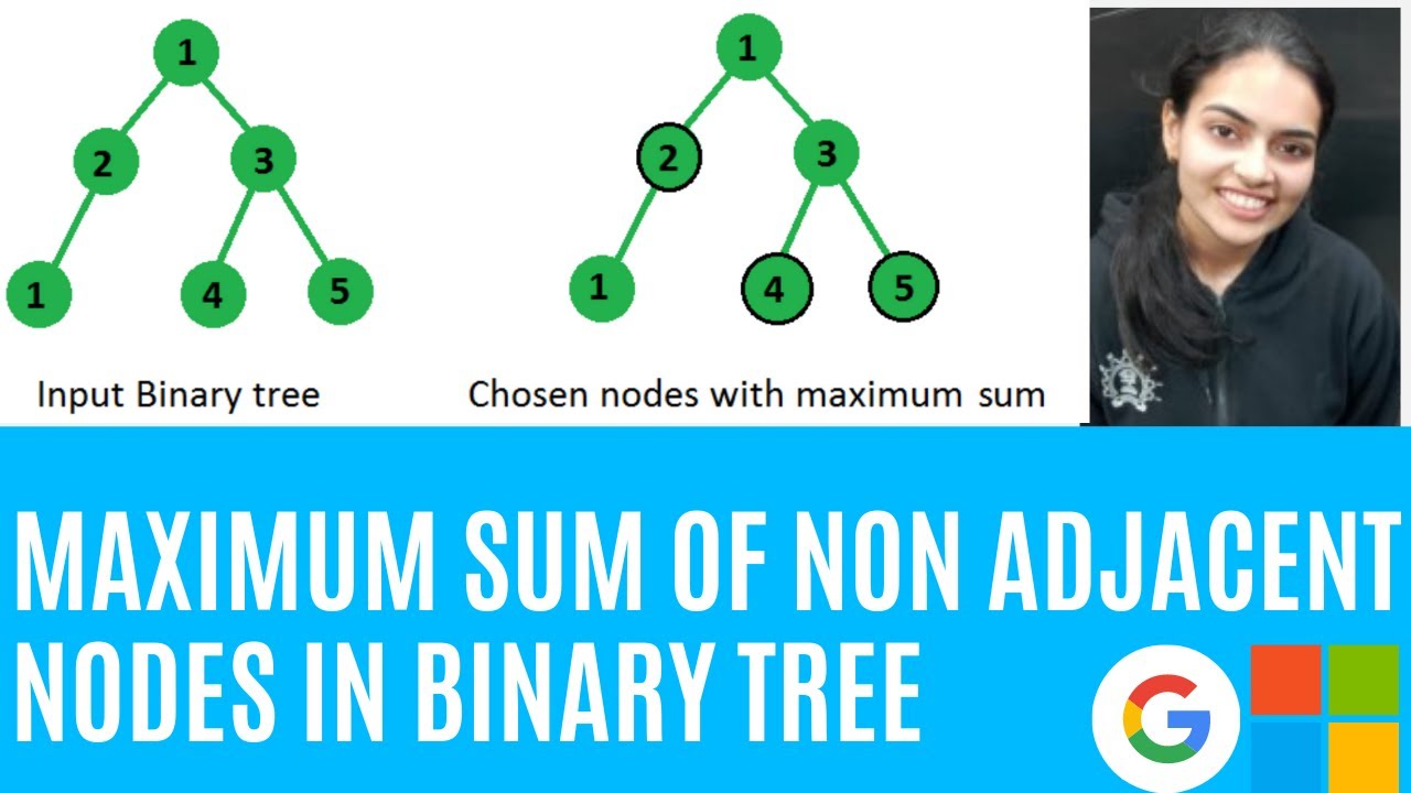 Maximum sum of Non-adjacent nodes in Binary Tree GeeksforGeeks Problem of the day C++ Code & Example
