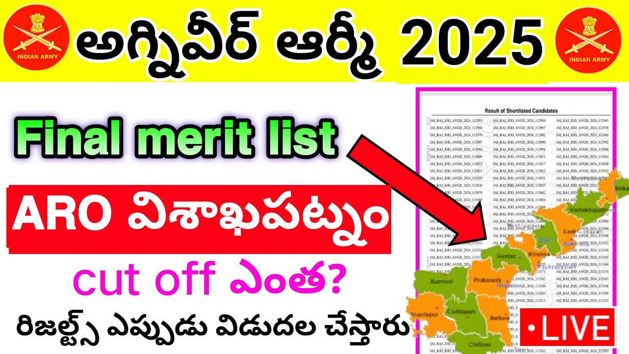 Vizag ARO Army Agniveer Final Merit List 2025 | How to Check army agniveer final merit list 2025