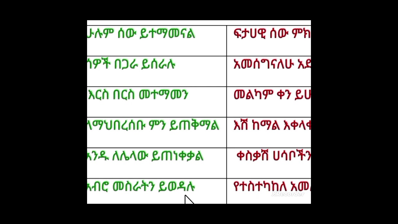 የአማርኛ ዓረፍተ ነገር ምስረታ #amharic 09 21557522 ደዉሉ ተማሩ።