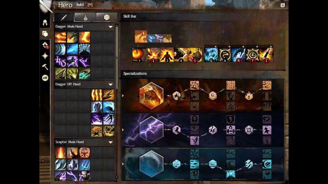 GW2 PvE Dagger Focus Elementalist Guide, August 2015