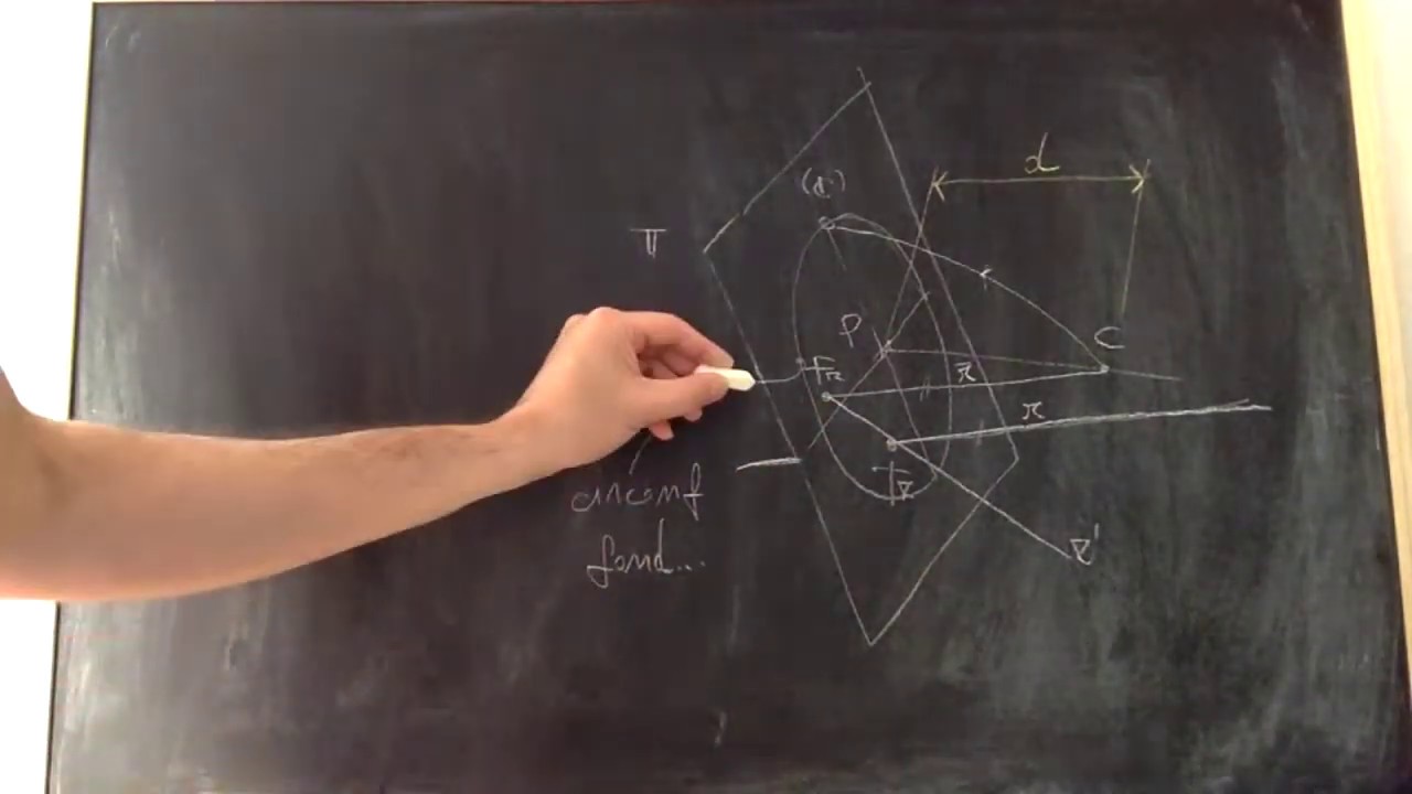 ISIA Firenze, Geometria Descrittiva e Proiettiva, Prof. Piero Salemi, XIII Lez. 15/04/2020 I Parte