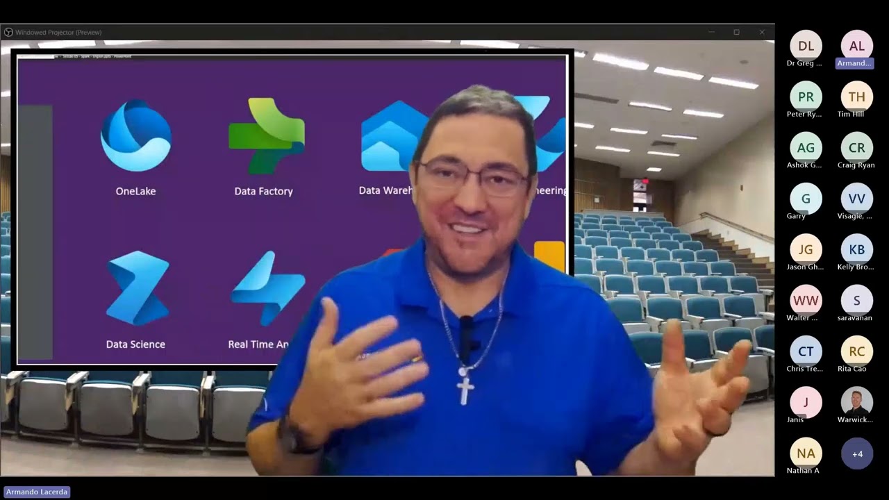 42: Data Platform Downunder - Zero To Hero with Fabric Spark Compute