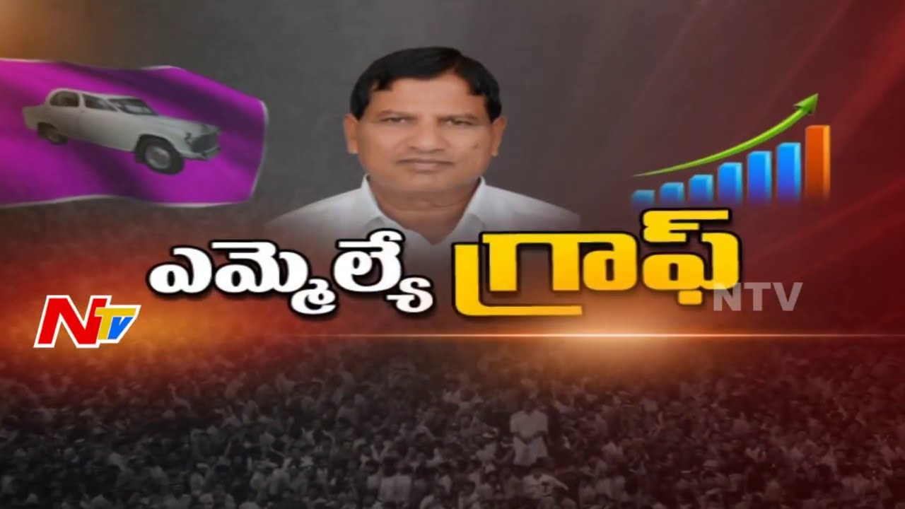 MiryalaGuda MLA Nallamothu Bhaskar Rao || Special Ground Report || MLA Graph || NTV