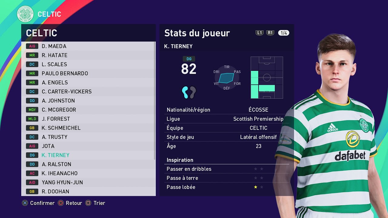 [PES 2021] CELTIC players - season 2025/2026