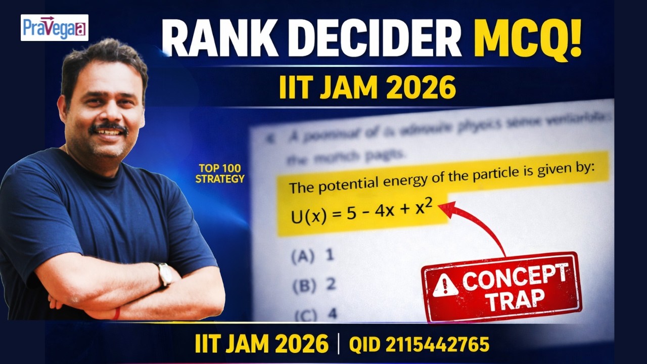 Решение задач по физике для IIT JAM 2026 | Вопрос № 2115442765 | Объяснение вопросов с множествен...