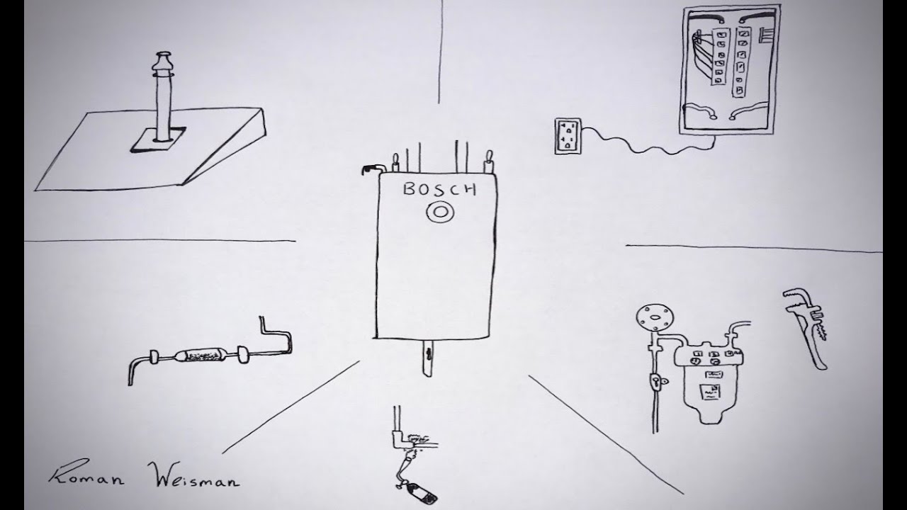 Tankless Water Heater Install | All Steps In Detail