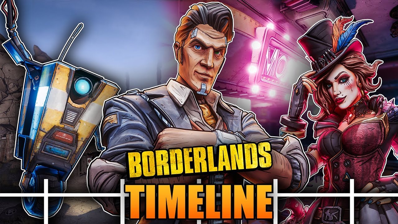 The Full Borderlands Timeline! (Complete Story)