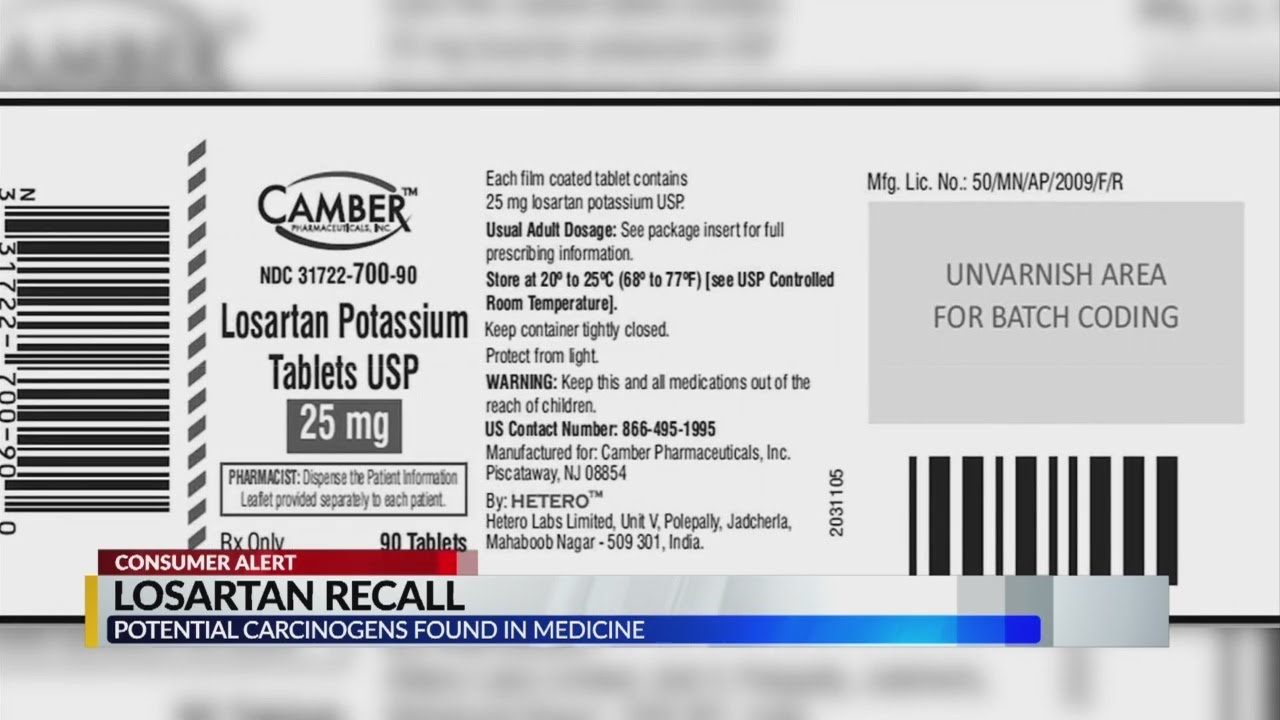 Losartan recall