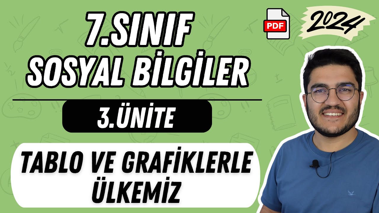 7.Sınıf Sosyal Bilgiler 3.Ünite Tablo ve Grafiklerle Ülkemiz